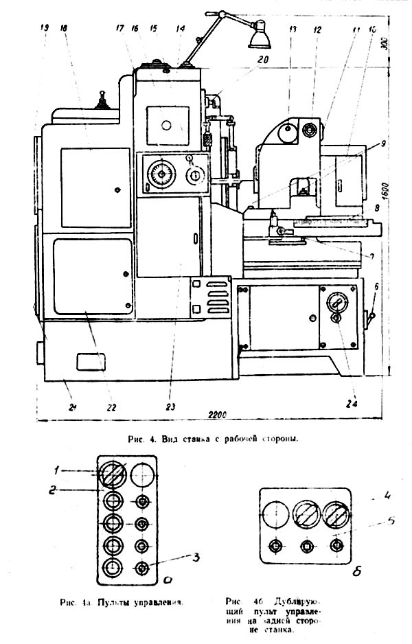 Розташування складових частин зубострогального верстата 5А250П